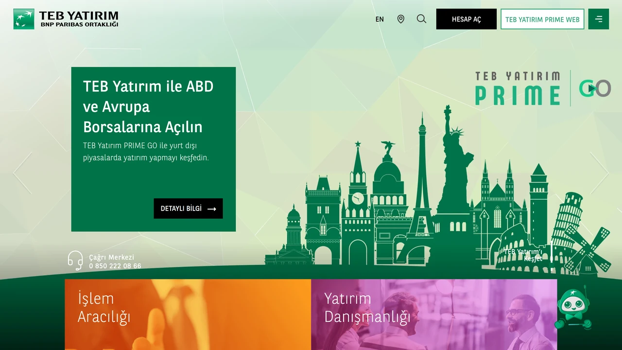 TEB Yatırım İncelemesi
